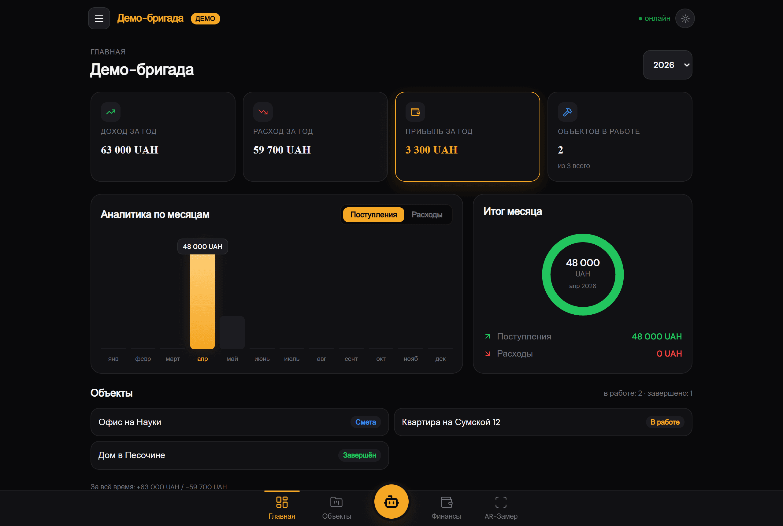 Smeta.top dashboard